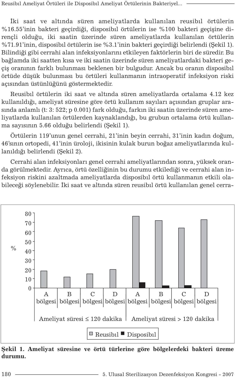 1 inin bakteri geçirdiği belirlendi (Şekil 1). Bilindiği gibi cerrahi alan infeksiyonlarını etkileyen faktörlerin biri de süredir.