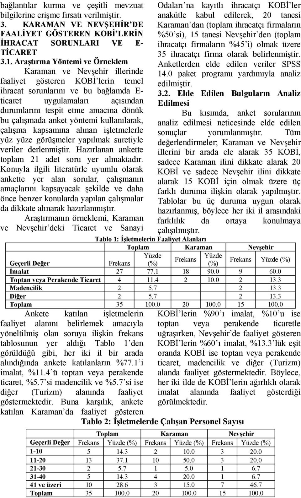 TİCARET 35 ihracatçı firma olarak belirlenmiştir. 3.1. Araştırma Yöntemi ve Örneklem Anketlerden elde edilen veriler SPSS Karaman ve Nevşehir illerinde 14.