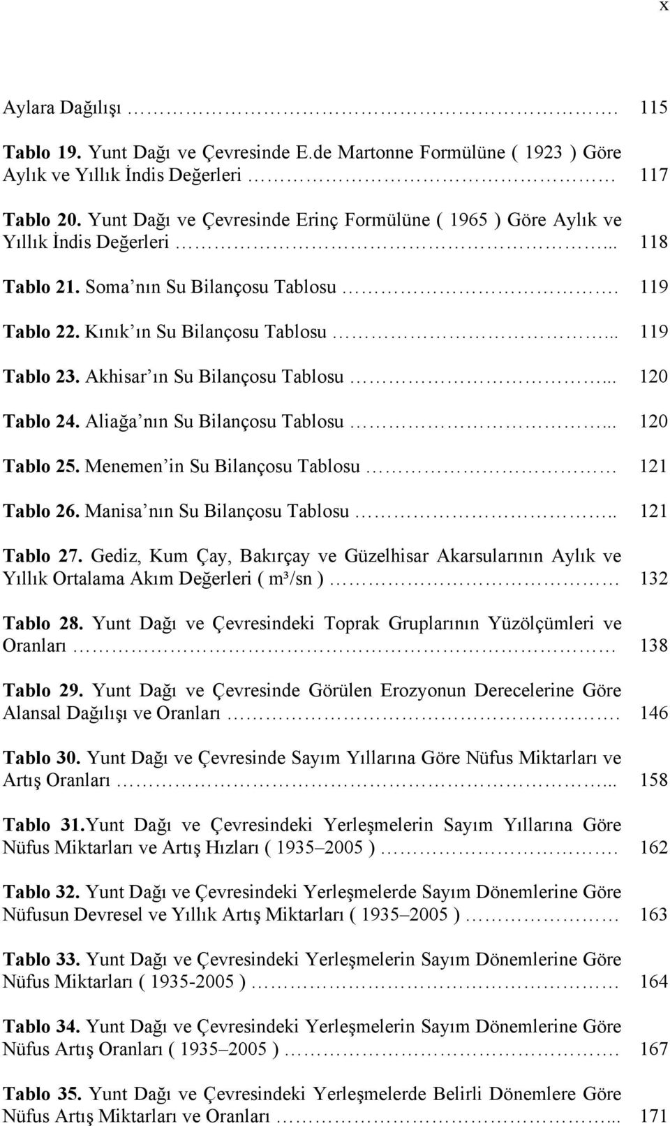 Akhisar ın Su Bilançosu Tablosu... 120 Tablo 24. Aliağa nın Su Bilançosu Tablosu... 120 Tablo 25. Menemen in Su Bilançosu Tablosu 121 Tablo 26. Manisa nın Su Bilançosu Tablosu.. 121 Tablo 27.