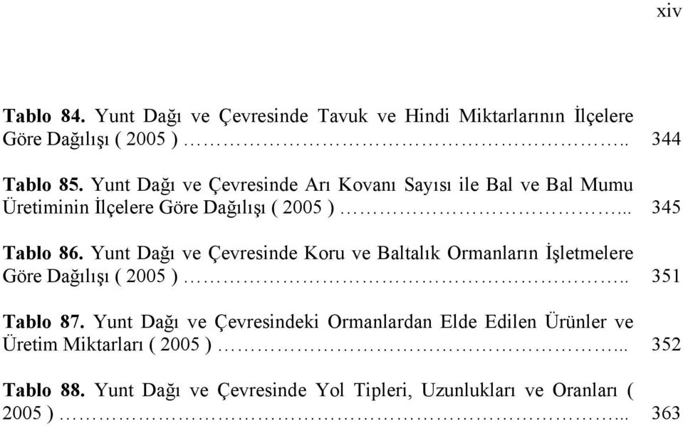 Yunt Dağı ve Çevresinde Koru ve Baltalık Ormanların İşletmelere Göre Dağılışı ( 2005 ).. 351 Tablo 87.