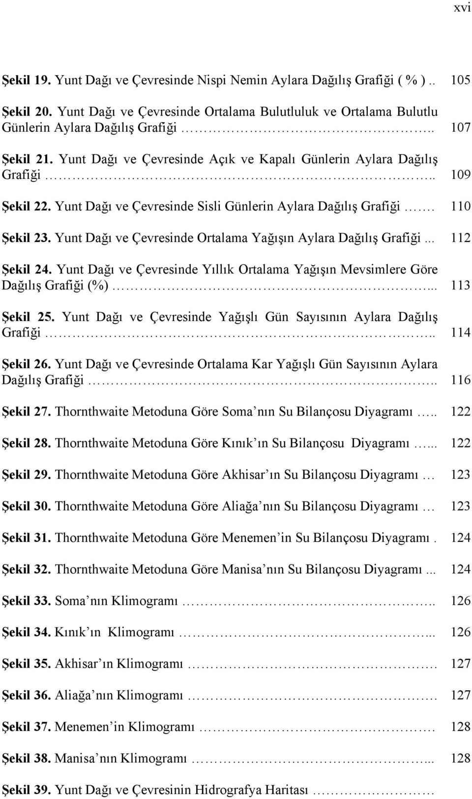 Yunt Dağı ve Çevresinde Ortalama Yağışın Aylara Dağılış Grafiği... 112 Şekil 24. Yunt Dağı ve Çevresinde Yıllık Ortalama Yağışın Mevsimlere Göre Dağılış Grafiği (%)... 113 Şekil 25.