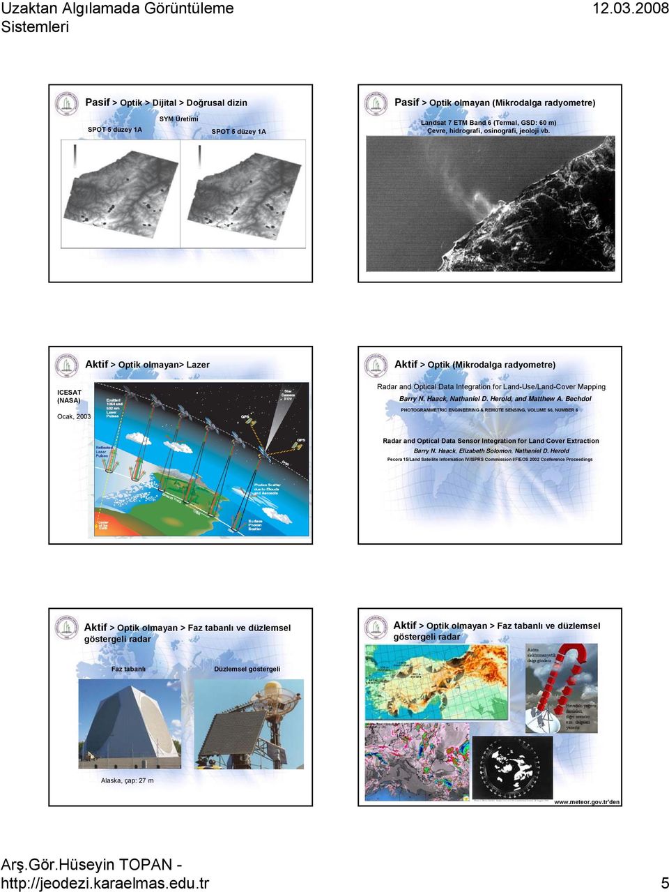 Herold, and Matthew A. Bechdol PHOTOGRAMMETRIC ENGINEERING & REMOTE SENSING, VOLUME 66, NUMBER 6 Radar and Optical Data Sensor Integration for Land Cover Extraction Barry N.