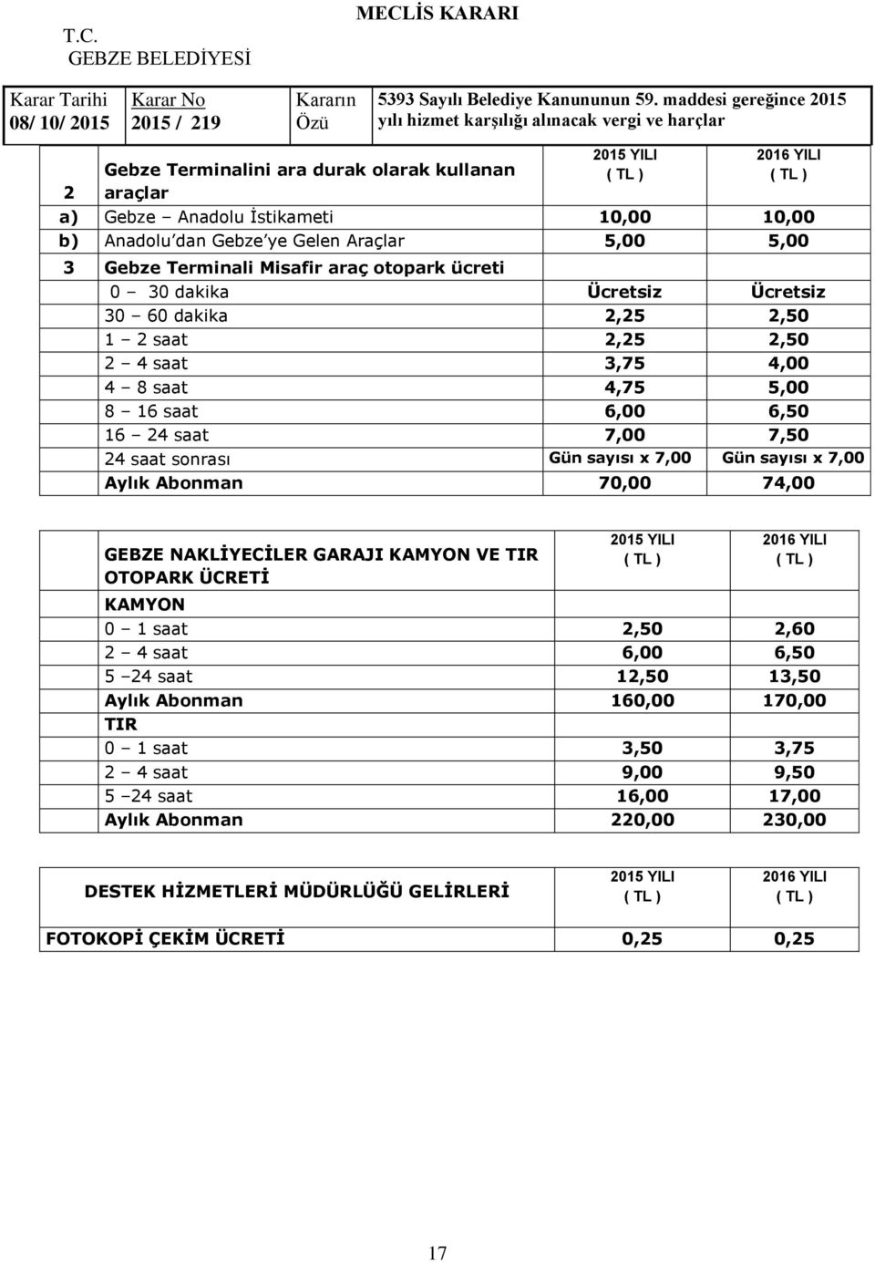 sayısı x 7,00 Gün sayısı x 7,00 Aylık Abonman 70,00 74,00 GEBZE NAKLİYECİLER GARAJI KAMYON VE TIR OTOPARK ÜCRETİ KAMYON 0 1 saat 2,50 2,60 2 4 saat 6,00 6,50 5 24 saat 12,50 13,50