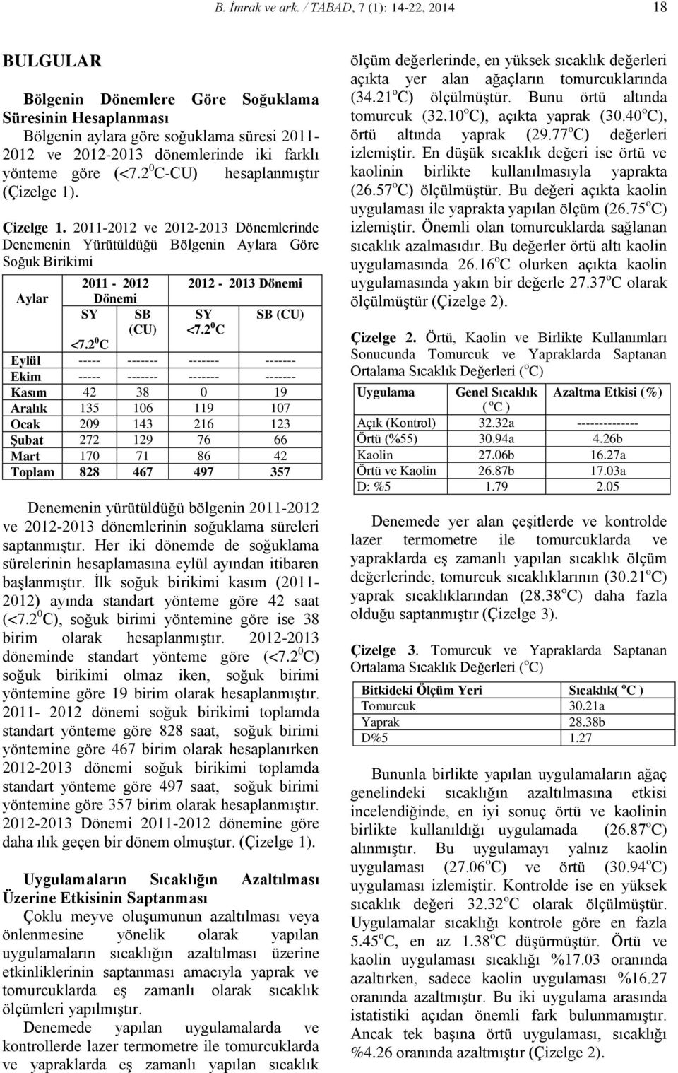 2 0 C-CU) hesaplanmıştır (Çizelge 1). Çizelge 1.