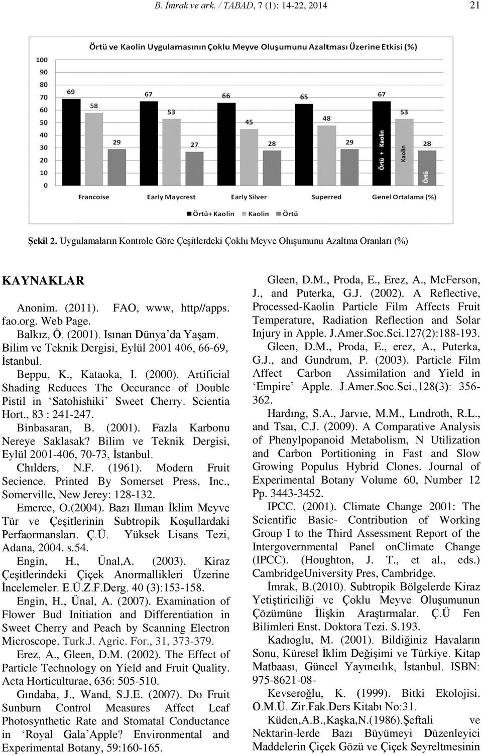 Artificial Shading Reduces The Occurance of Double Pistil in Satohishiki Sweet Cherry. Scientia Hort., 83 : 241-247. Binbasaran, B. (2001). Fazla Karbonu Nereye Saklasak?