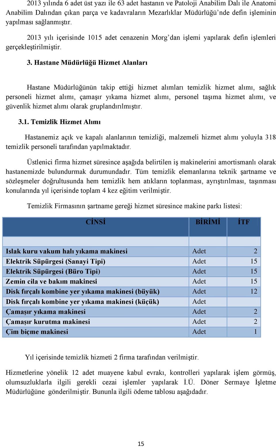 Hastane Müdürlüğü Hizmet Alanları Hastane Müdürlüğünün takip ettiği hizmet alımları temizlik hizmet alımı, sağlık personeli hizmet alımı, çamaģır yıkama hizmet alımı, personel taģıma hizmet alımı, ve