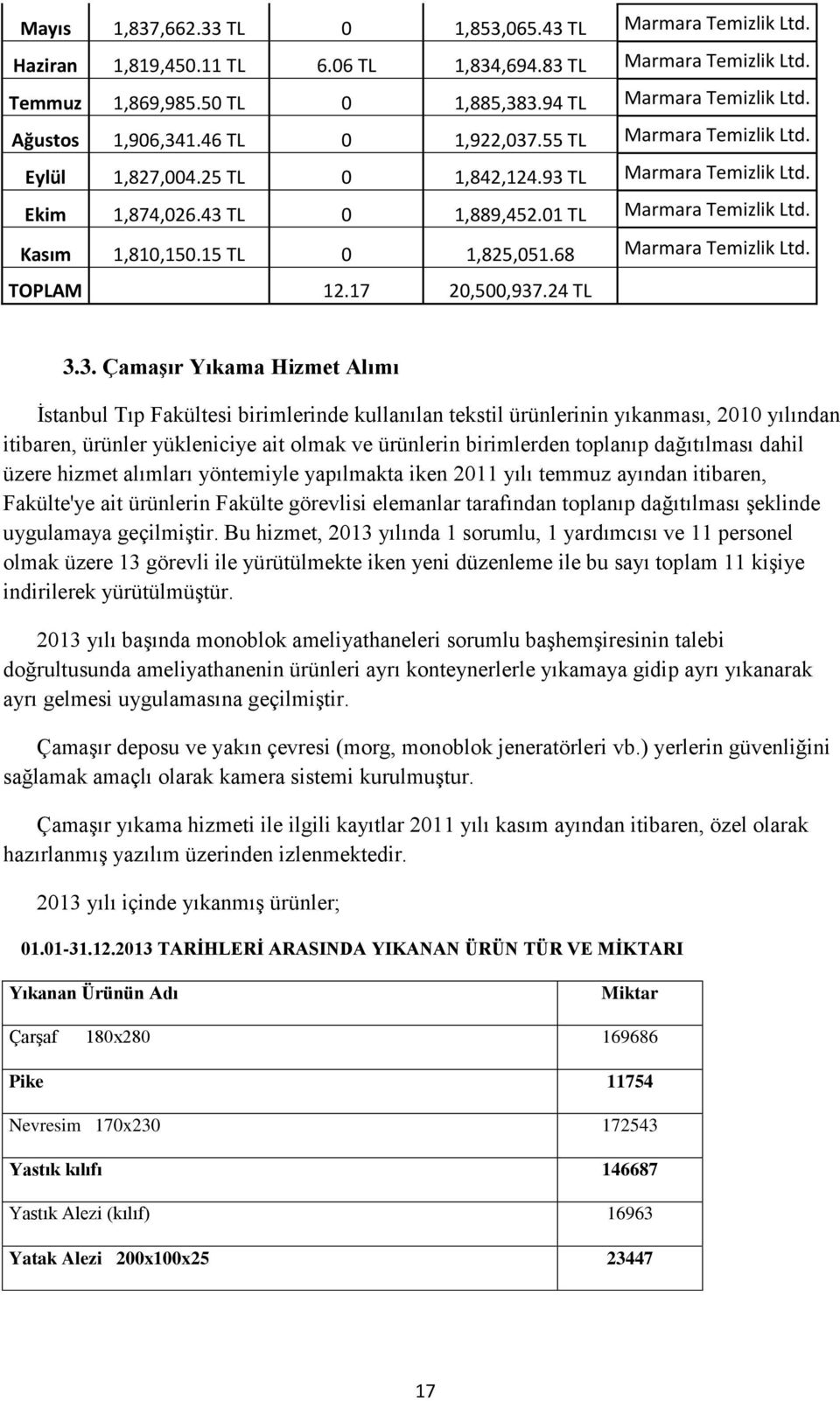 Kasım 1,810,150.15 TL 0 1,825,051.68 Marmara Temizlik Ltd. TOPLAM 12.17 20,500,937