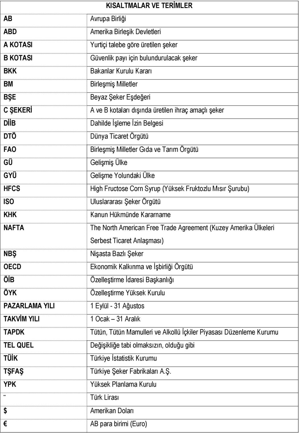 Tarım Örgütü GÜ Gelişmiş Ülke GYÜ Gelişme Yolundaki Ülke HFCS High Fructose Corn Syrup (Yüksek Fruktozlu Mısır Şurubu) ISO Uluslararası Şeker Örgütü KHK Kanun Hükmünde Kararname NAFTA The North
