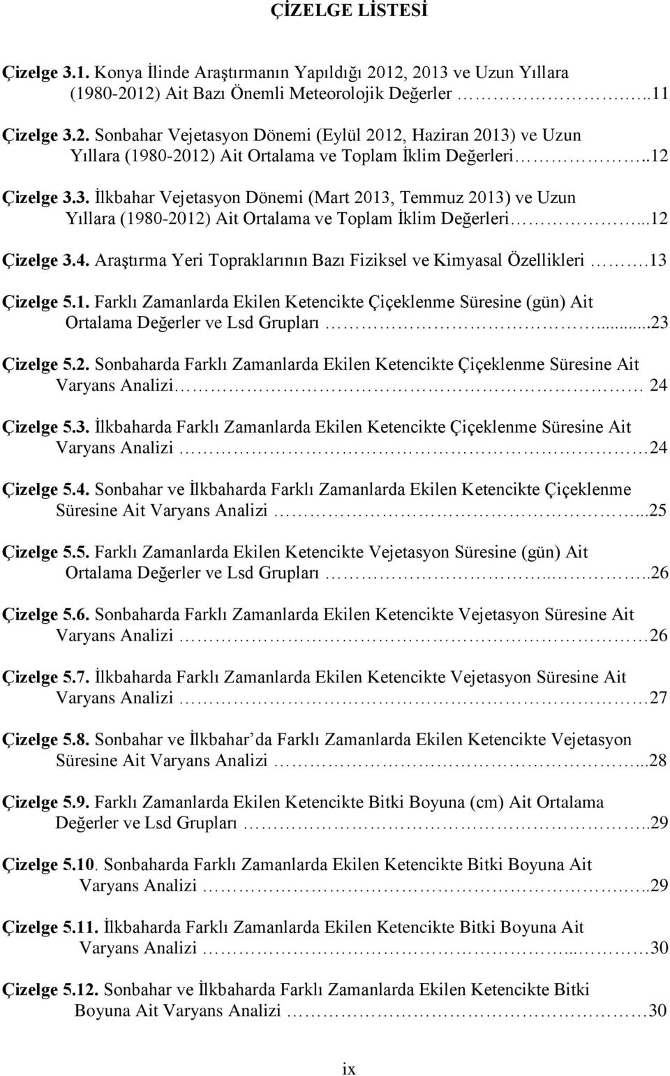 Araştırma Yeri Topraklarının Bazı Fiziksel ve Kimyasal Özellikleri.13 Çizelge 5.1. Farklı Zamanlarda Ekilen Ketencikte Çiçeklenme Süresine (gün) Ait Ortalama Değerler ve Lsd Grupları...23