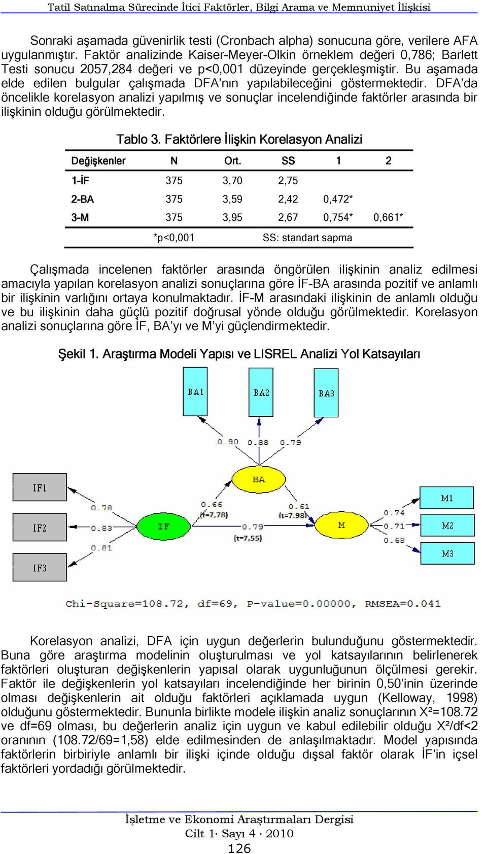 Bu aşamada elde edilen bulgular çalışmada DFA nın yapılabileceğini göstermektedir.