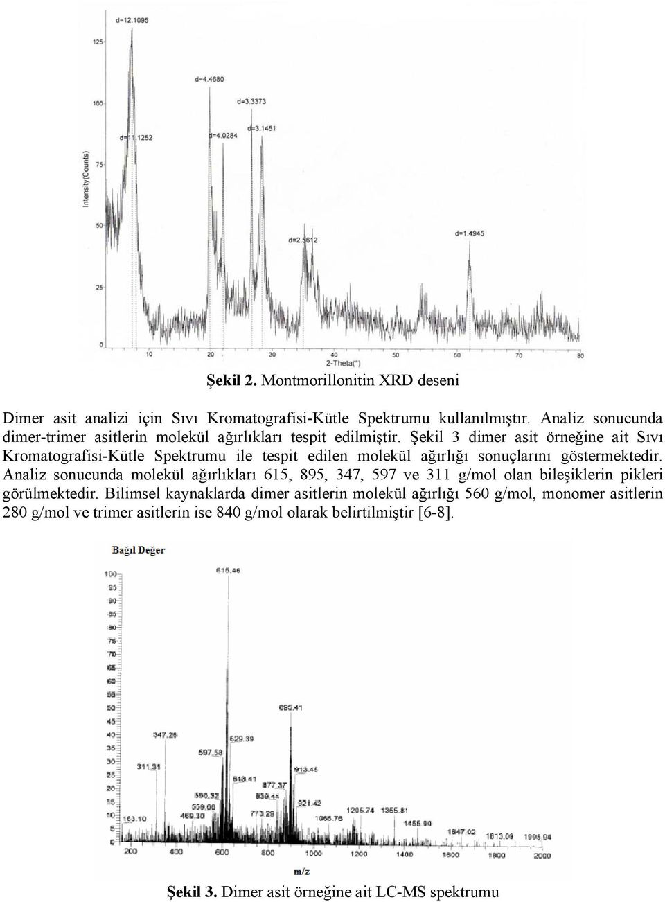 Şekil 3 dimer asit örneğine ait Sıvı Kromatografisi-Kütle Spektrumu ile tespit edilen molekül ağırlığı sonuçlarını göstermektedir.