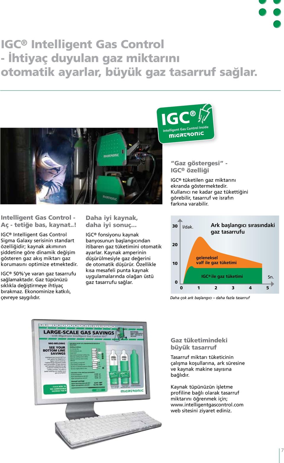 Kullanıcı ne kadar gaz tükettiğini görebilir, tasarruf ve israfın farkına varabilir. Intelligent Gas Control - Aç - tetiğe bas, kaynat.