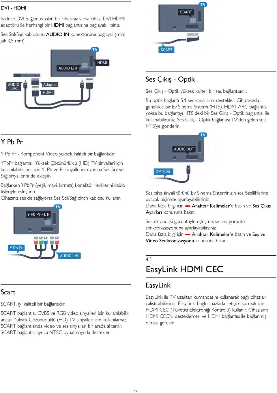 Cihazınızda, genellikle bir Ev Sinema Sistemi (HTS), HDMI ARC bağlantısı yoksa bu bağlantıyı HTS'deki bir Ses Giriş - Optik bağlantısı ile kullanabilirsiniz.