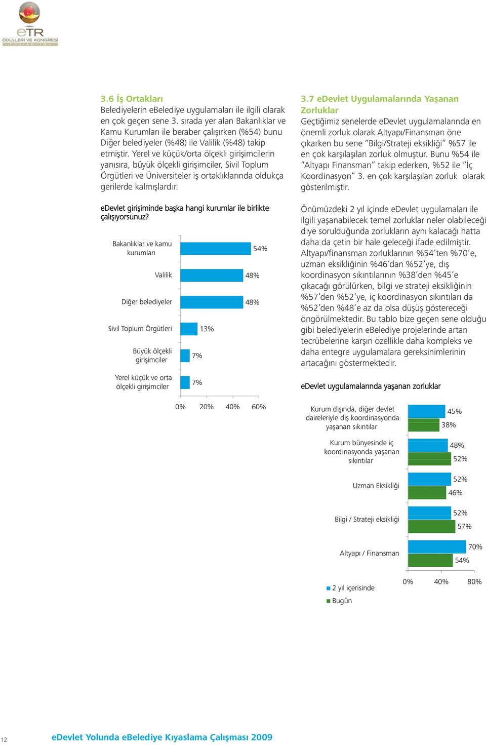 Yerel ve küçük/orta ölçekli girişimcilerin yanısıra, büyük ölçekli girişimciler, Sivil Toplum Örgütleri ve Üniversiteler iş ortaklıklarında oldukça gerilerde kalmışlardır.