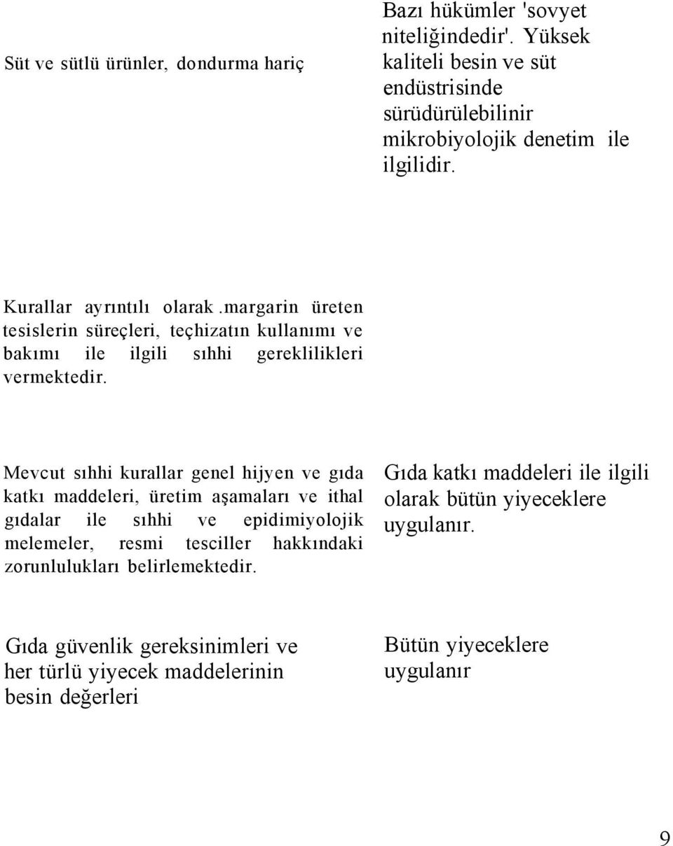 Mevcut sıhhi kurallar genel hijyen ve gıda katkı maddeleri, üretim aşamaları ve ithal gıdalar ile sıhhi ve epidimiyolojik melemeler, resmi tesciller hakkındaki