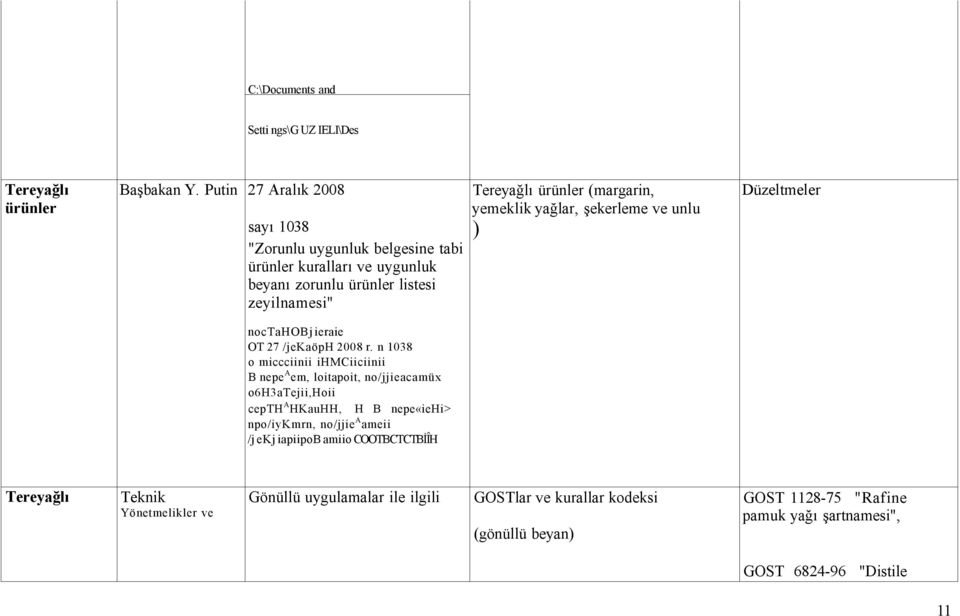 n 1038 o miccciinii ihmciiciinii B nepe A em, loitapoit, no/jjieacamüx o6h3atejii,hoii cepth A HKauHH, H B nepe«iehi> npo/iykmrn, no/jjie A ameii /j ekj