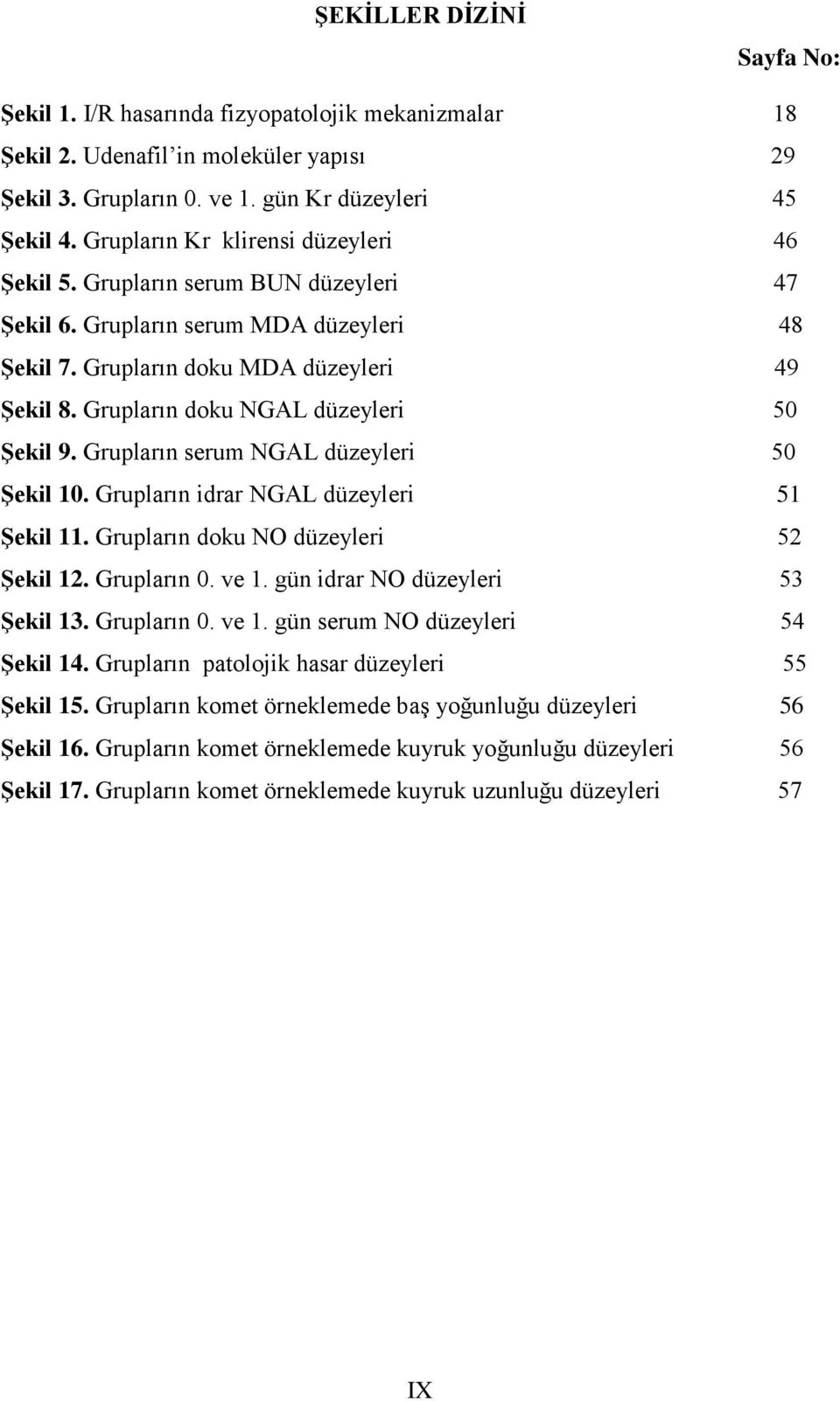 Grupların doku NGAL düzeyleri 50 Şekil 9. Grupların serum NGAL düzeyleri 50 Şekil 10. Grupların idrar NGAL düzeyleri 51 Şekil 11. Grupların doku NO düzeyleri 52 Şekil 12. Grupların 0. ve 1.