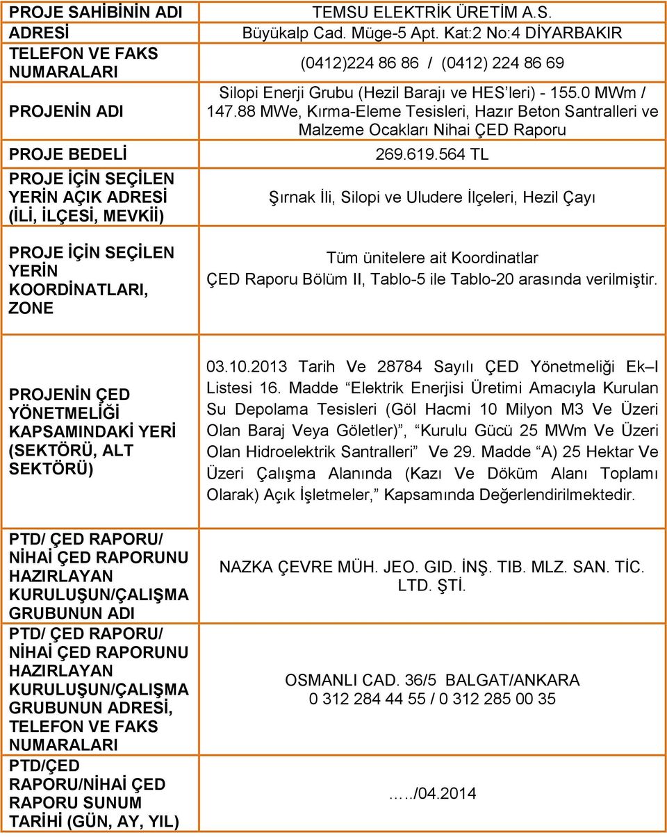 88 MWe, Kırma-Eleme Tesisleri, Hazır Beton Santralleri ve Malzeme Ocakları Nihai ÇED Raporu 269.619.