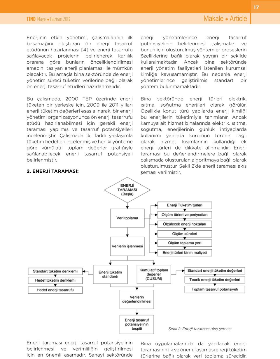 Bu amaçla bina sektöründe de enerji yönetim süreci tüketim verilerine bağlı olarak ön enerji tasarruf etüdleri hazırlanmalıdır.