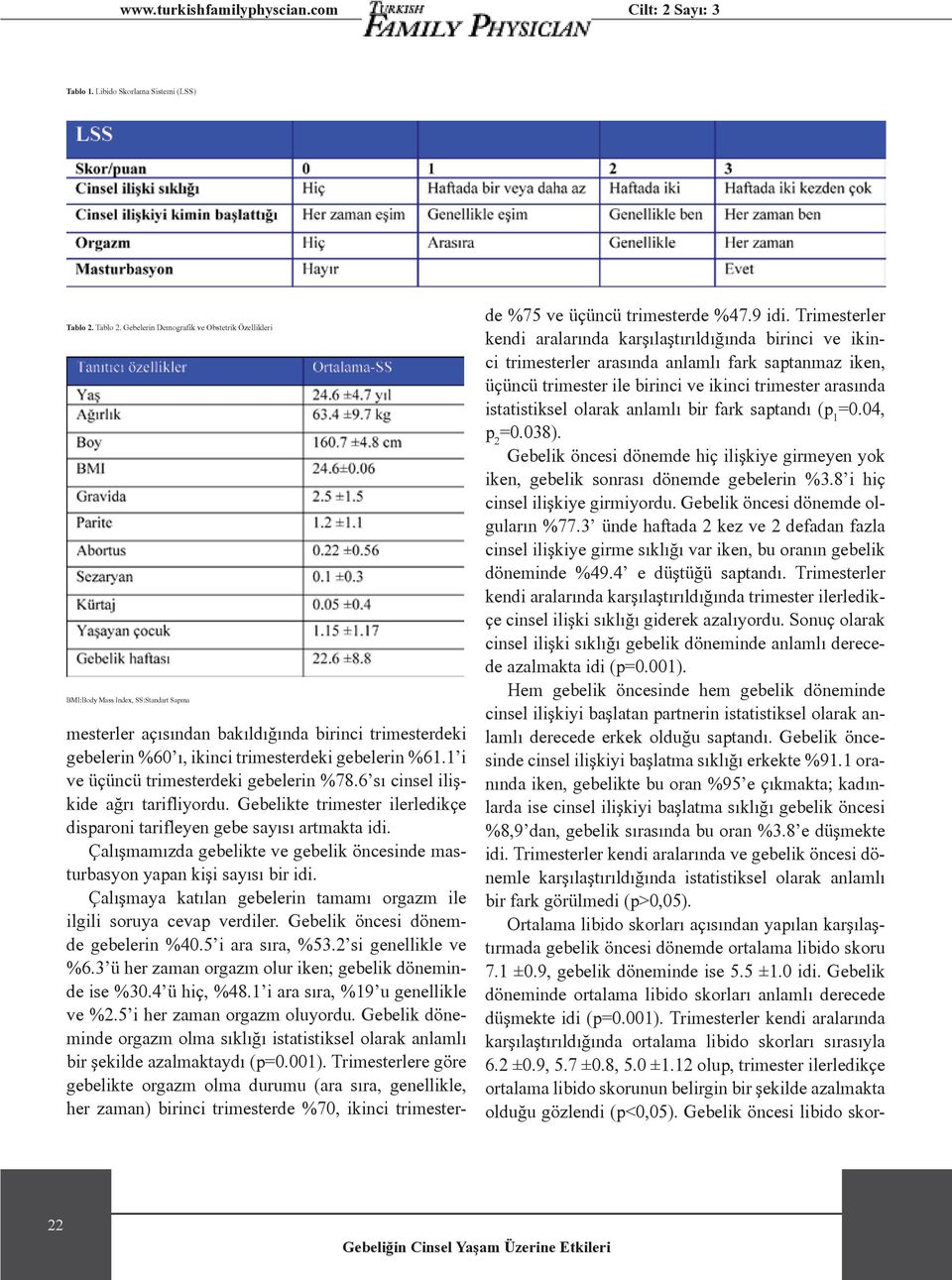 Gebelerin Demografik ve Obstetrik Özellikleri BMI:Body Mass Index, SS:Standart Sapma mesterler açısından bakıldığında birinci trimesterdeki gebelerin %60 ı, ikinci trimesterdeki gebelerin %61.