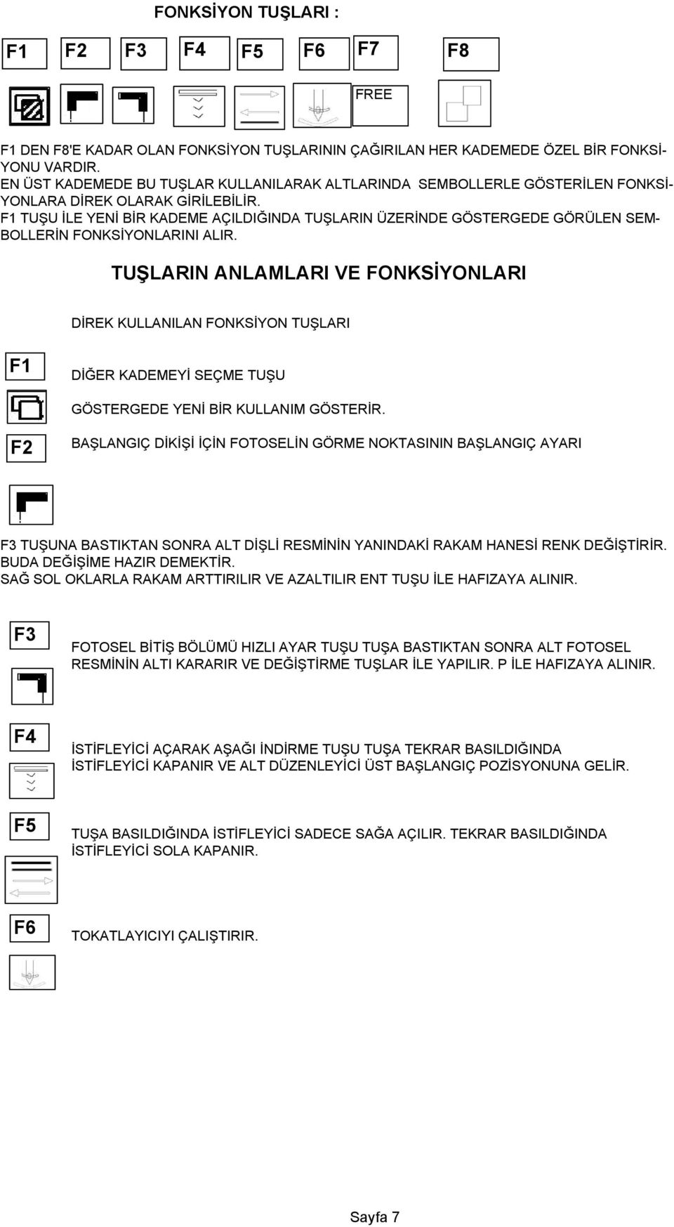 F1 TUŞU İLE YENİ BİR KADEME AÇILDIĞINDA TUŞLARIN ÜZERİNDE GÖSTERGEDE GÖRÜLEN SEM- BOLLERİN FONKSİYONLARINI ALIR.