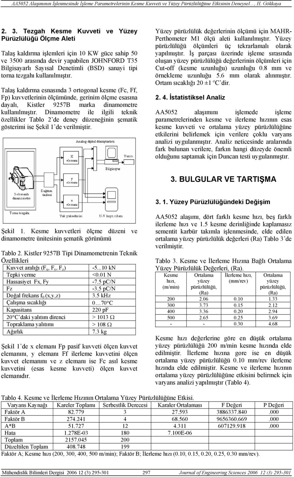 Dinamometre ile ilgili teknik özellikler Tablo 2 de deney düzeneğinin şematik gösterimi ise Şekil 1 de verilmiştir.