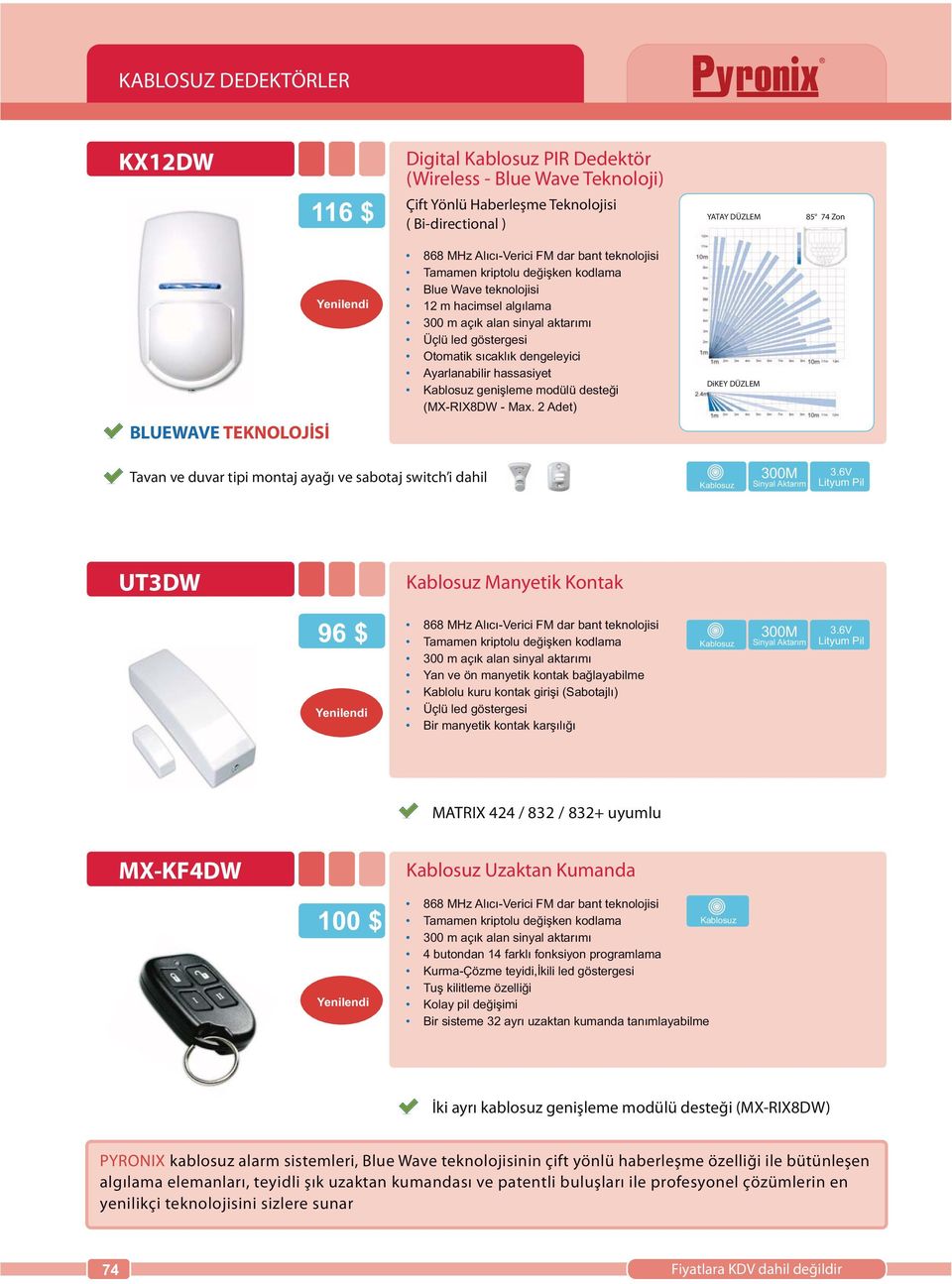 Kablosuz geniþleme modülü desteði (MX-RIX8DW - Max. 2 Adet) DiKEY DÜZLEM BLUEWAVE TEKNOLOJÝSÝ Tavan ve duvar tipi montaj ayaðý ve sabotaj switch i dahil Kablosuz 300M Sinyal Aktarým 3.