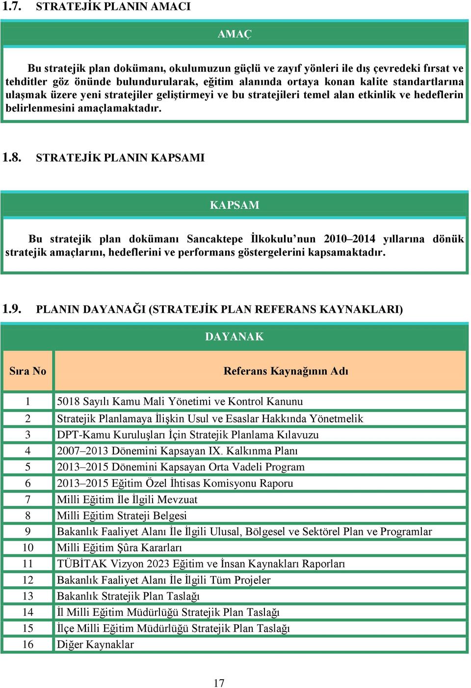 STRATEJİK PLANIN KAPSAMI KAPSAM Bu stratejik plan dokümanı Sancaktepe İlkokulu nun 2010 2014 yıllarına dönük stratejik amaçlarını, hedeflerini ve performans göstergelerini kapsamaktadır. 1.9.