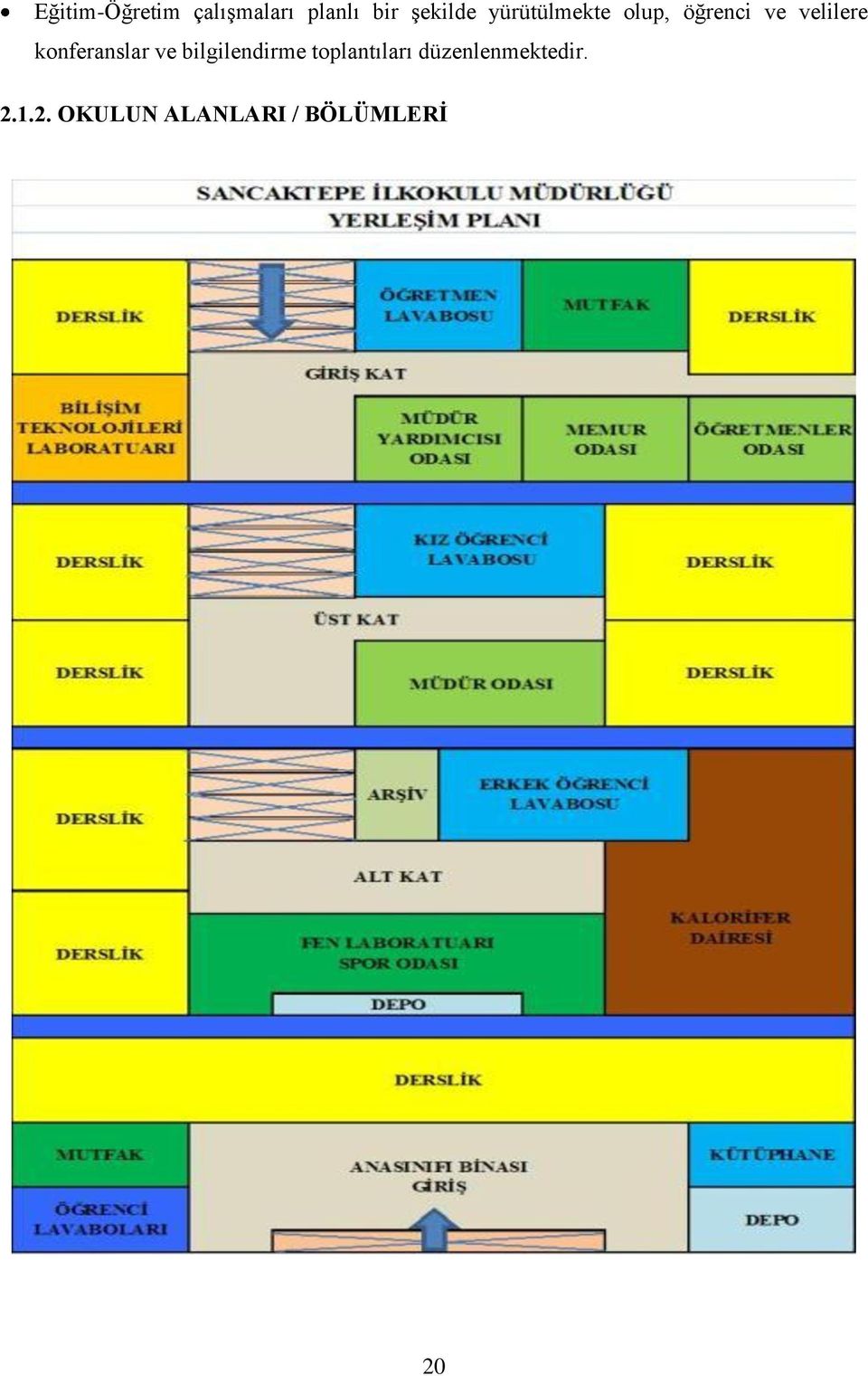 konferanslar ve bilgilendirme toplantıları