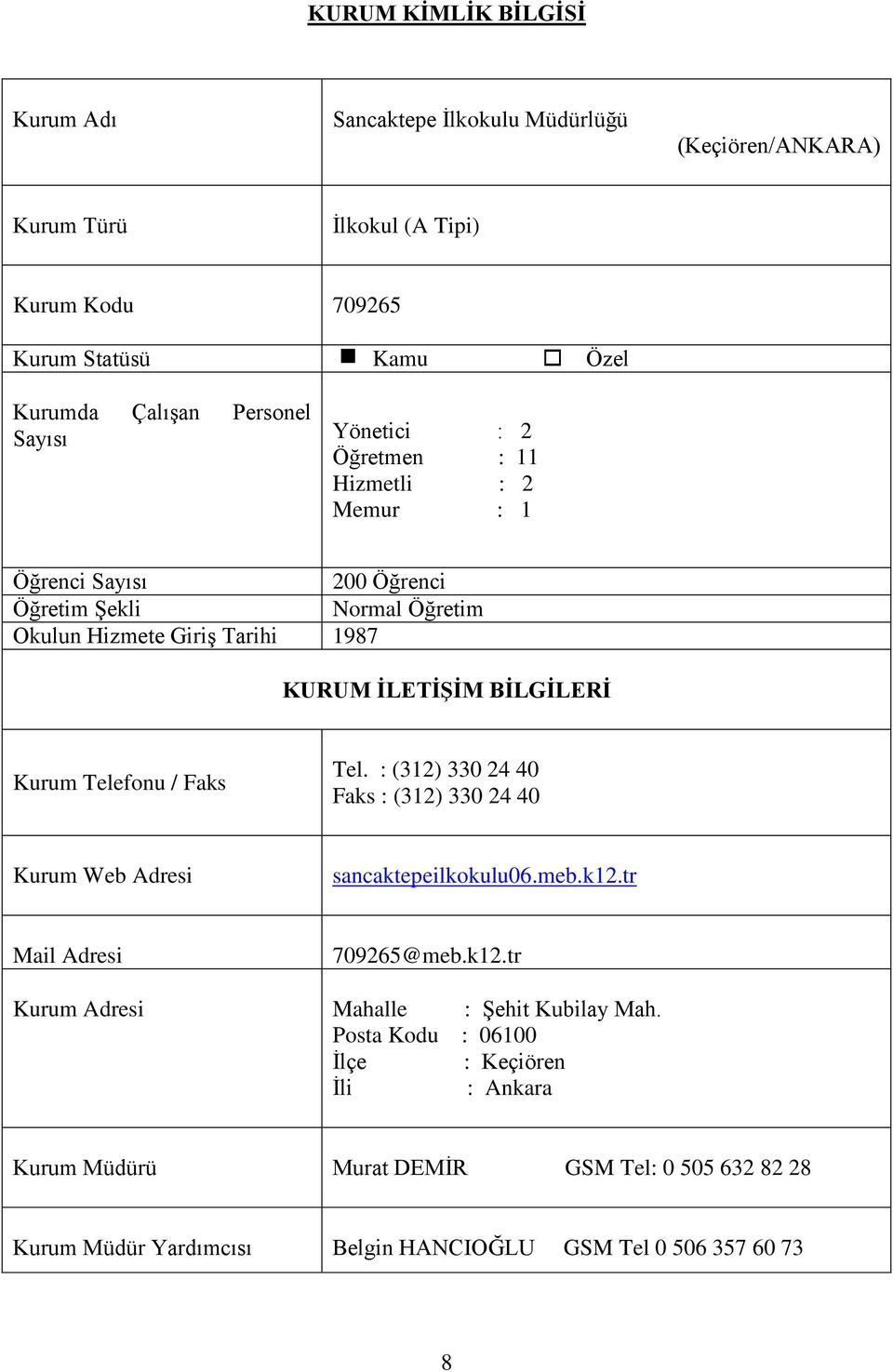 Kurum Telefonu / Faks Tel. : (312) 330 24 40 Faks : (312) 330 24 40 Kurum Web Adresi sancaktepeilkokulu06.meb.k12.tr Mail Adresi 709265@meb.k12.tr Kurum Adresi Mahalle : Şehit Kubilay Mah.