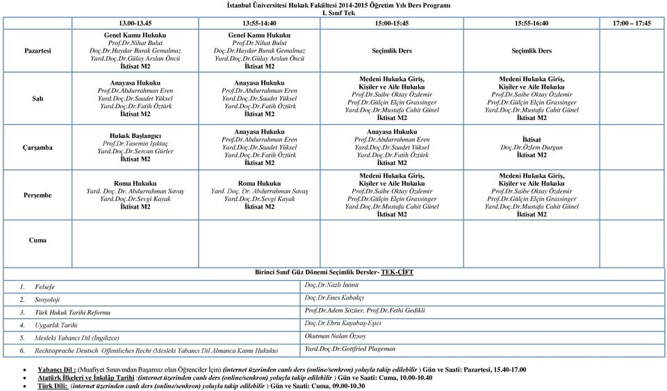Doç. Dr. Abdurrahman Savaş Yard.Doç.Dr.Sevgi Kayak Birinci Sınıf Güz Dönemi ler- TEK-ÇİFT 1. Felsefe Doç.Dr.Nazlı İnönü 2. Sosyoloji Doç.Dr.Enes Kabakçı 3. Türk Hukuk Tarihi Reformu, Prof.Dr.Fethi Gedikli 4.