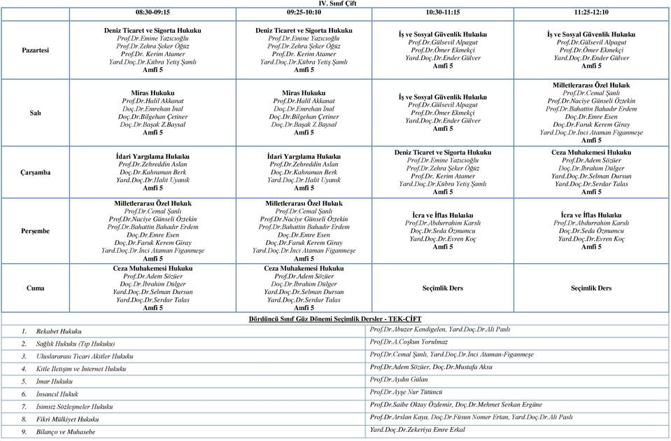 Rekabet Hukuku, Yard.Doç.Dr.Ali Paslı 2. Sağlık Hukuku (Tıp Hukuku) Prof.Dr.A.Coşkun Yorulmaz 3. Uluslararası Ticari Akitler Hukuku, Yard.Doç.Dr.İnci Ataman-Figanmeşe 4.