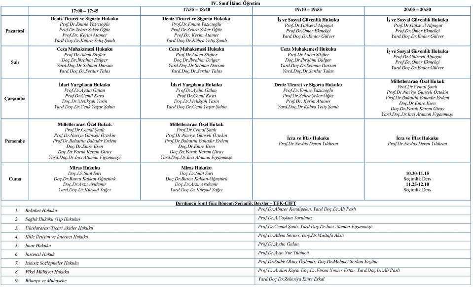 10 Dördüncü Sınıf Güz Dönemi ler - TEK-ÇİFT 1. Rekabet Hukuku, Yard.Doç.Dr.Ali Paslı 2. Sağlık Hukuku (Tıp Hukuku) Prof.Dr.A.Coşkun Yorulmaz 3. Uluslararası Ticari Akitler Hukuku, Yard.Doç.Dr.İnci Ataman-Figanmeşe 4.