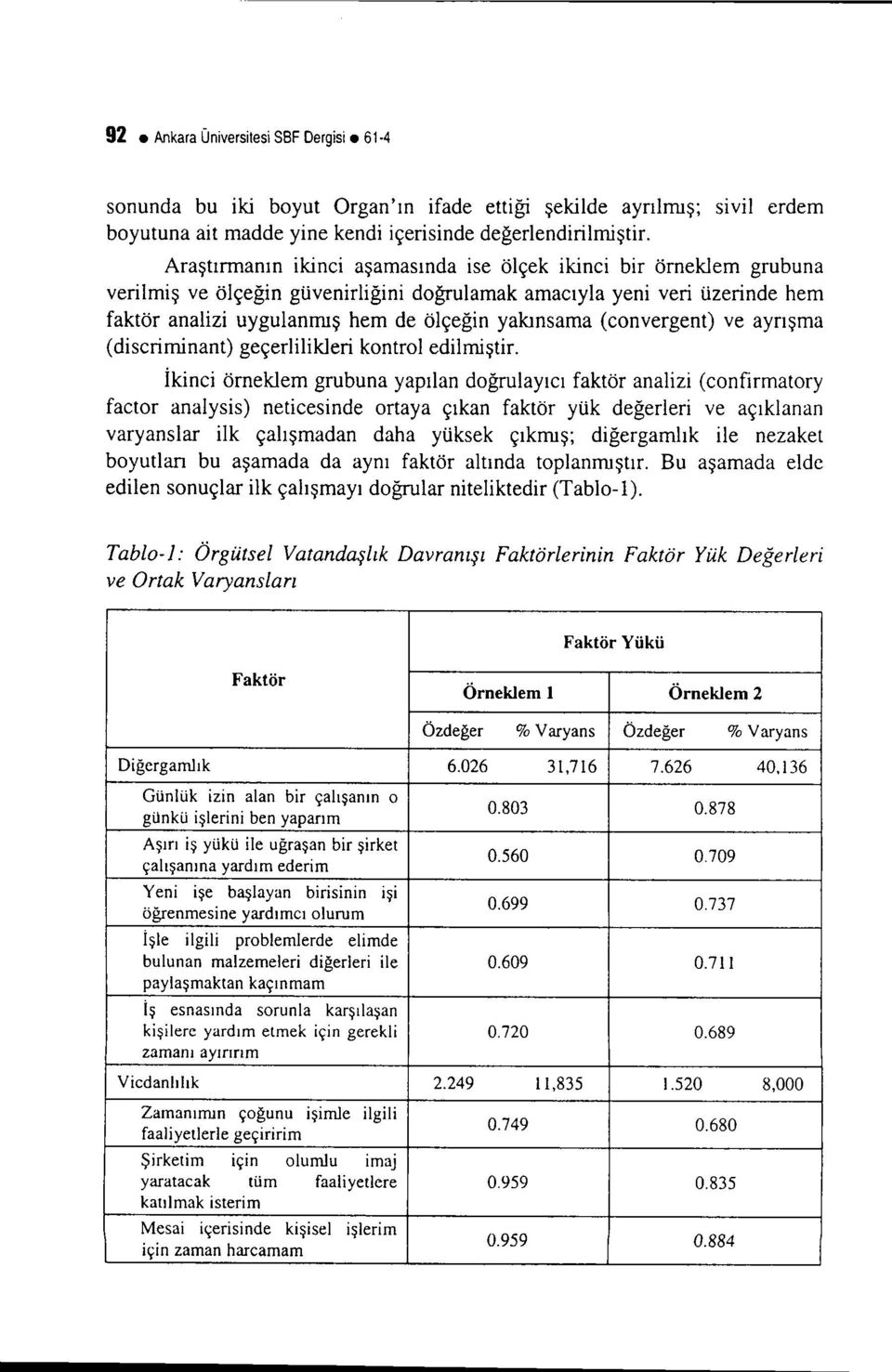 (convergent) ve ayrışma (discriminant) geçerlilikleri kontrol edilmiştir.