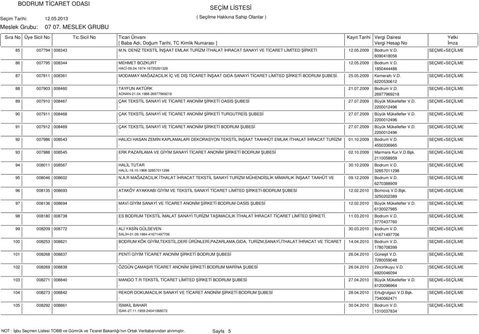 D. SEÇME+SEÇİLME - 6220530612 007903 008460 TAYFUN AKTÜRK 21.07.2009 Bodrum V.D. SEÇME+SEÇİLME ADNAN-21.04.