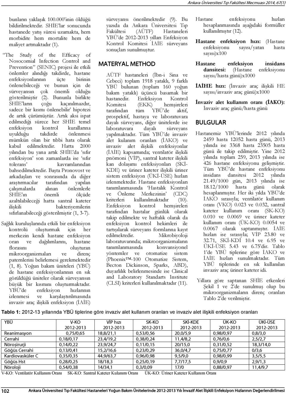 The Study of the Efficacy of Nosocomial Infection Control and Prevention (SENIC) projesi ile etkili önlemler alındığı takdirde, hastane enfeksiyonlarının üçte birinin önlenebileceği ve bunun için de