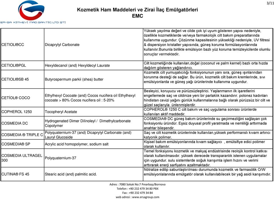 Çözünme kapasitesinin yüksekliği nedeniyle, UV filtresi & dispersiyon kristaller yapısında, güneş koruma formülasyonlarında kullanılır.