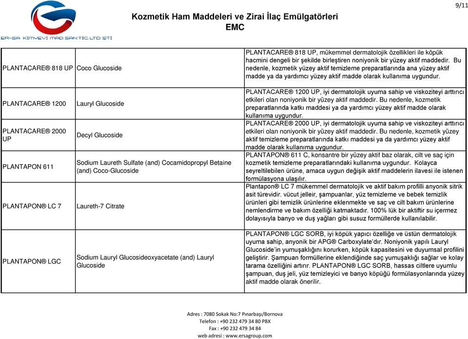PLANTACARE 1200 PLANTACARE 2000 UP PLANTAPON 611 PLANTAPON LC 7 PLANTAPON LGC Lauryl Glucoside Decyl Glucoside Sodium Laureth Sulfate (and) Cocamidopropyl Betaine (and) Coco-Glucoside Laureth-7