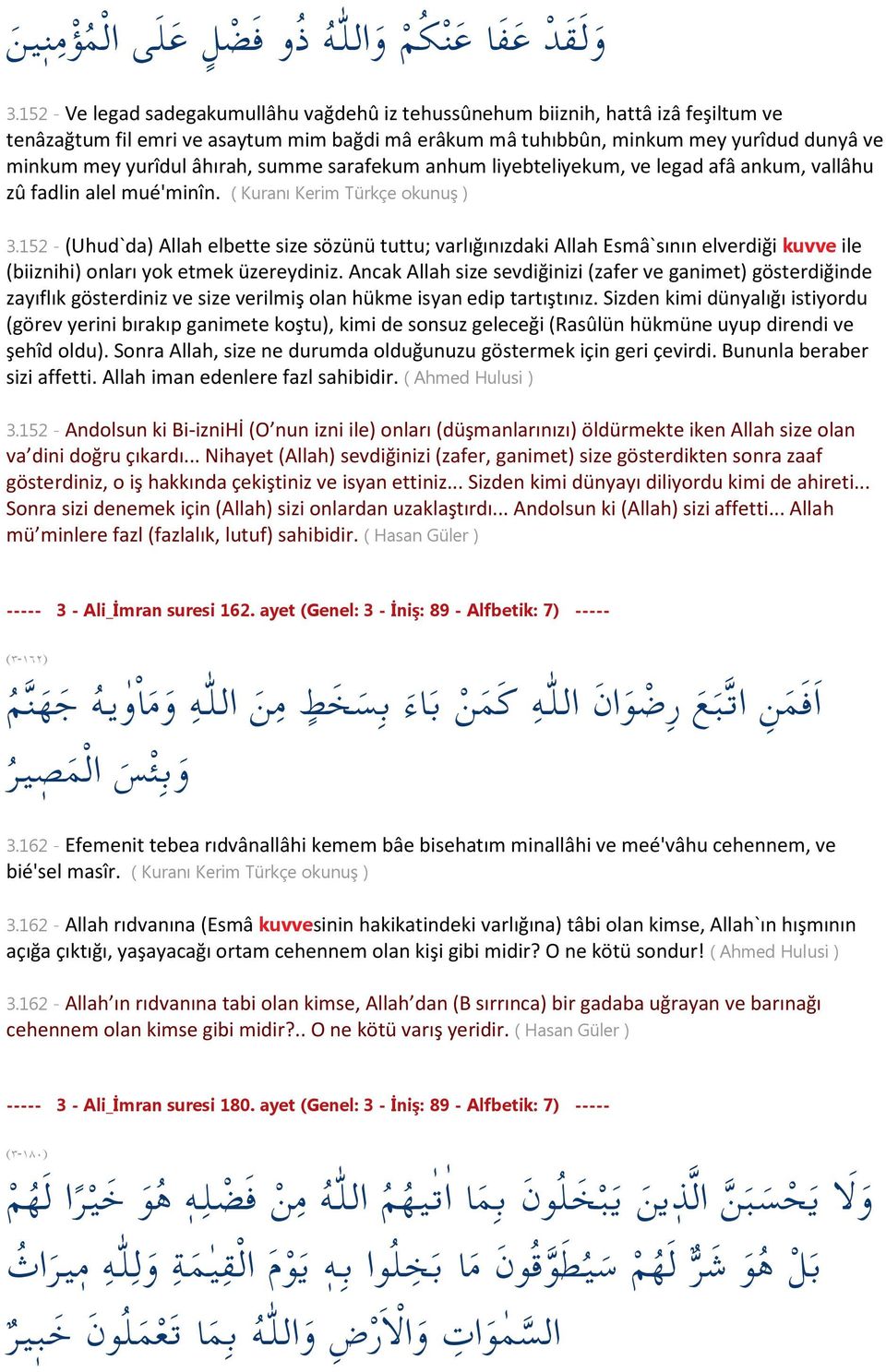 âhırah, summe sarafekum anhum liyebteliyekum, ve legad afâ ankum, vallâhu zû fadlin alel mué'minîn. ( Kuranı Kerim Türkçe okunuş ) 3.