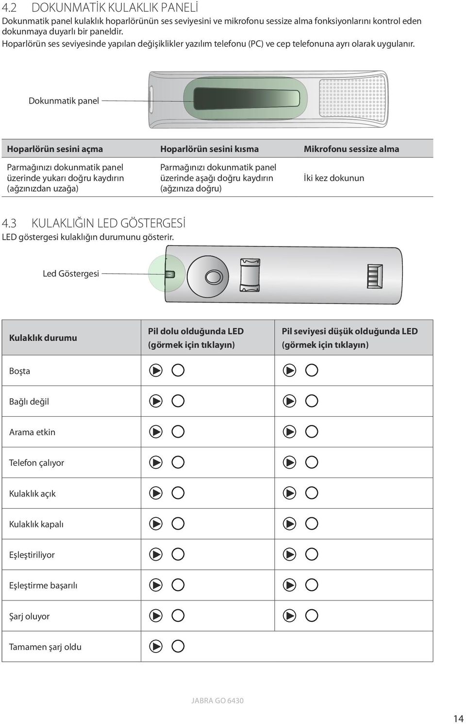 Dokunmatik panel Hoparlörün sesini açma Hoparlörün sesini kısma Mikrofonu sessize alma Parmağınızı dokunmatik panel üzerinde yukarı doğru kaydırın (ağzınızdan uzağa) Parmağınızı dokunmatik panel