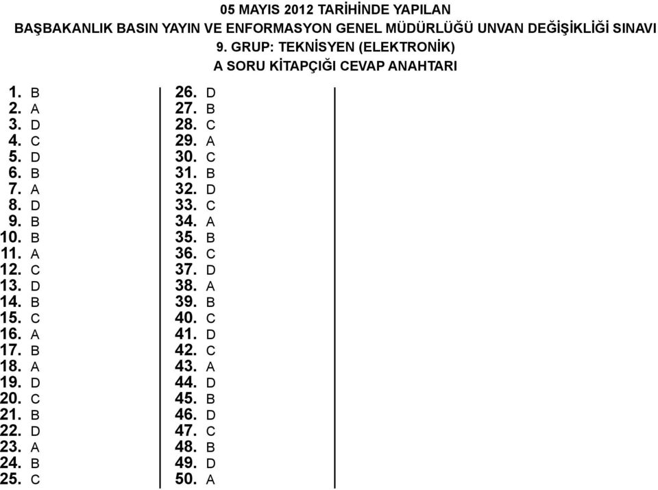 a 12. c 13. d 14. b 15. c 16. a 17. b 18. a 19. d 20. c 21. b 22. d 23. a 24. b 25. c 26. D 27. B 28. C 29.