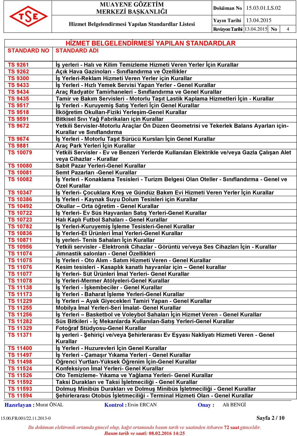 11594 İş yerleri - Halı ve Kilim Temizleme Hizmeti Veren Yerler İçin Açık Hava Gazinoları - Sınıflandırma ve Özellikler İş Yerleri-Reklam Hizmeti Veren Yerler için İş Yerleri - Hızlı Yemek Servisi