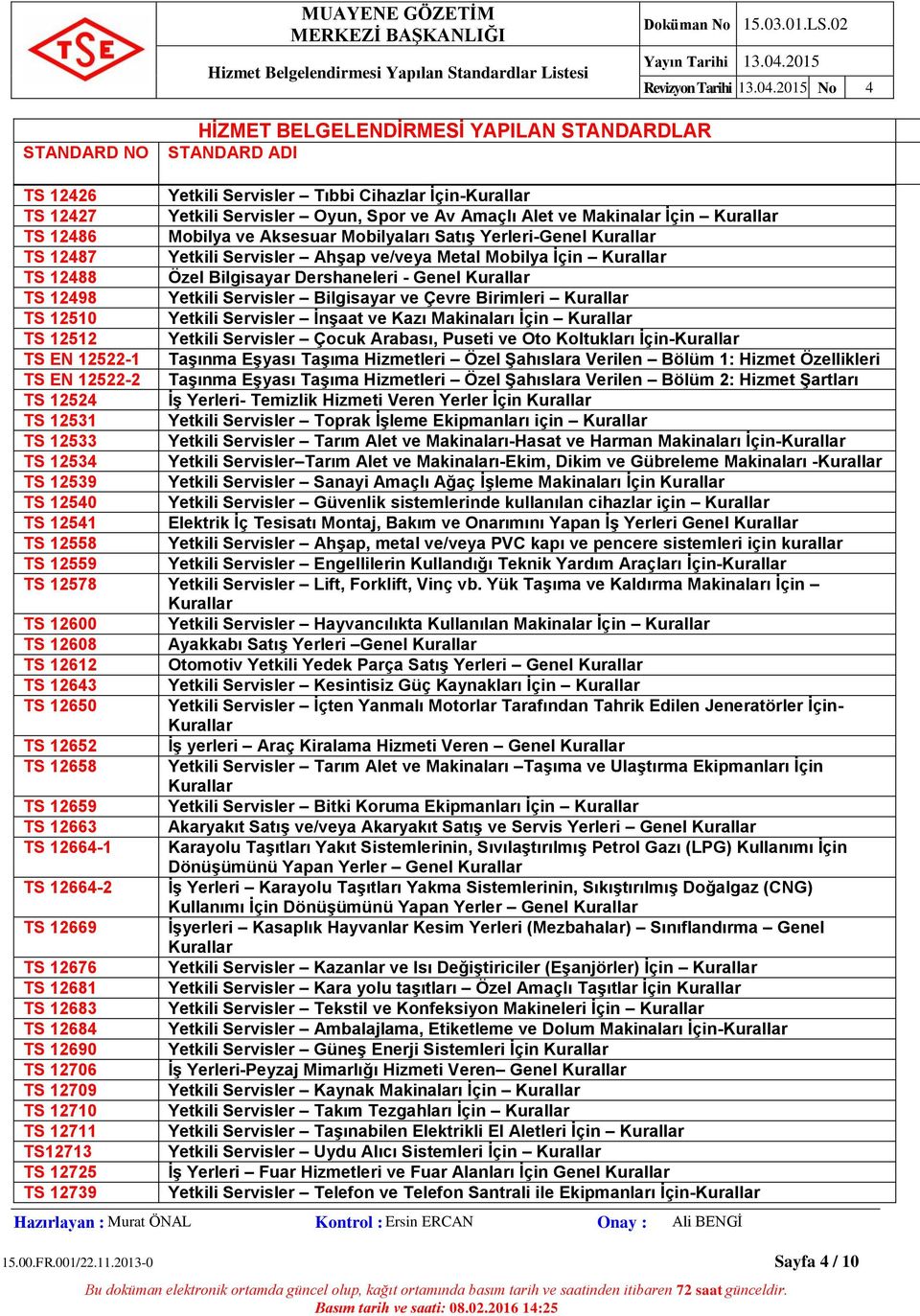 İçin TS 12512 Yetkili Servisler Çocuk Arabası, Puseti ve Oto Koltukları İçin- TS EN 12522-1 Taşınma Eşyası Taşıma Hizmetleri Özel Şahıslara Verilen Bölüm 1: Hizmet Özellikleri TS EN 12522-2 Taşınma