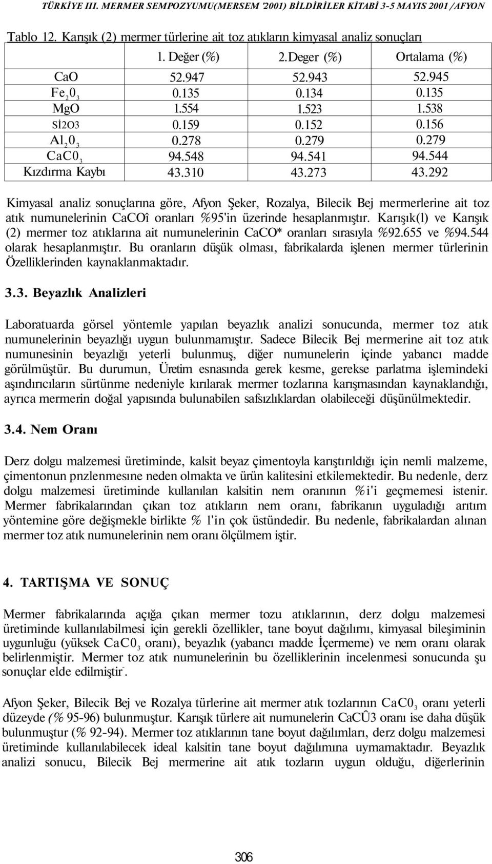 292 Kimyasal analiz sonuçlarına göre, Afyon Şeker, Rozalya, Bilecik Bej mermerlerine ait toz atık numunelerinin CaCOî oranları %95'in üzerinde hesaplanmıştır.