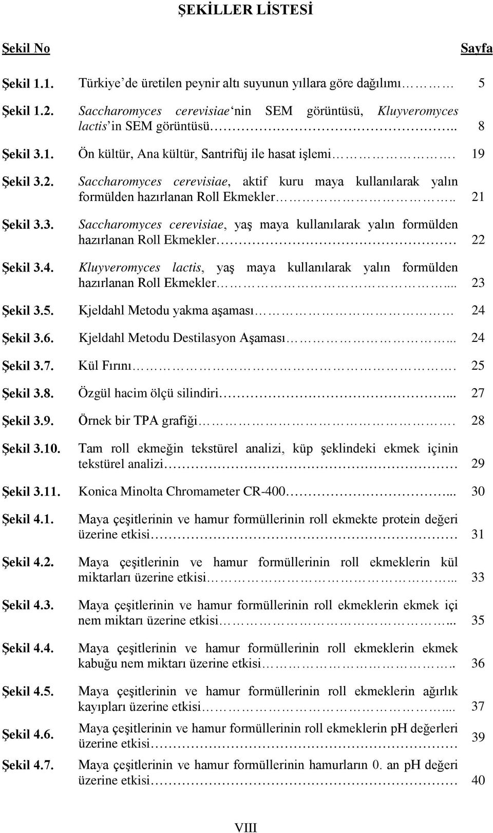 . 21 Scchromyces cerevisie, yş my kullnılrk ylın formülden hzırlnn Roll Ekmekler 22 Kluyveromyces lctis, yş my kullnılrk ylın formülden hzırlnn Roll Ekmekler... 23 Şekil 3.5.