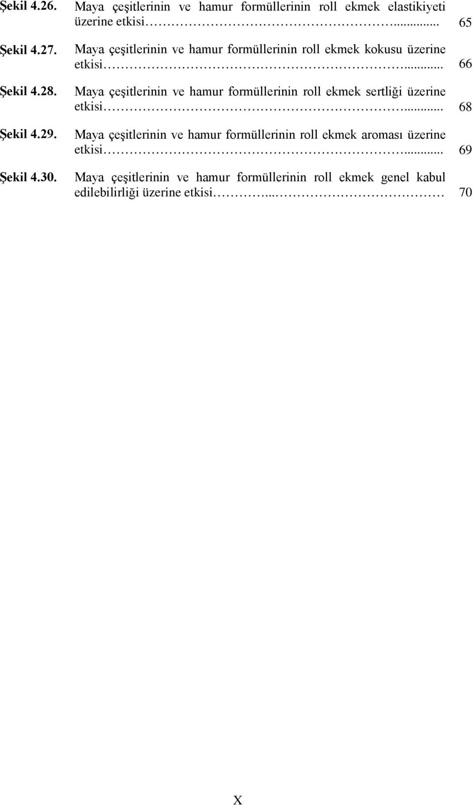 .. 65 My çeşitlerinin ve hmur formüllerinin roll ekmek kokusu üzerine etkisi.