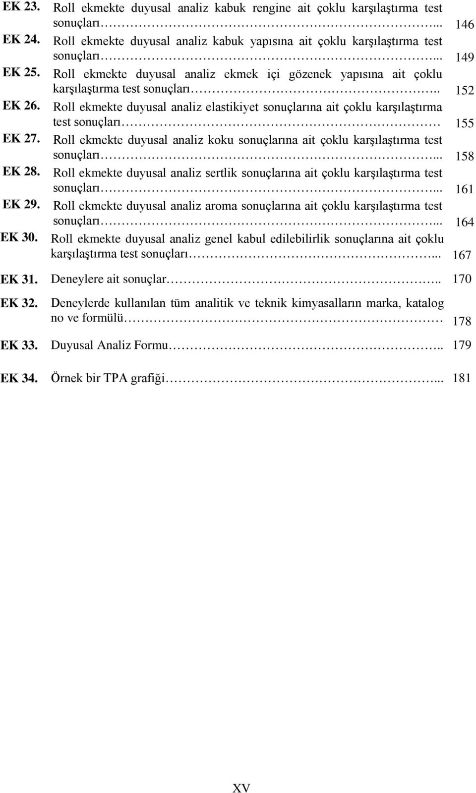 . 152 Roll ekmekte duyusl nliz elstikiyet sonuçlrın it çoklu krşılştırm test sonuçlrı 155 Roll ekmekte duyusl nliz koku sonuçlrın it çoklu krşılştırm test sonuçlrı.