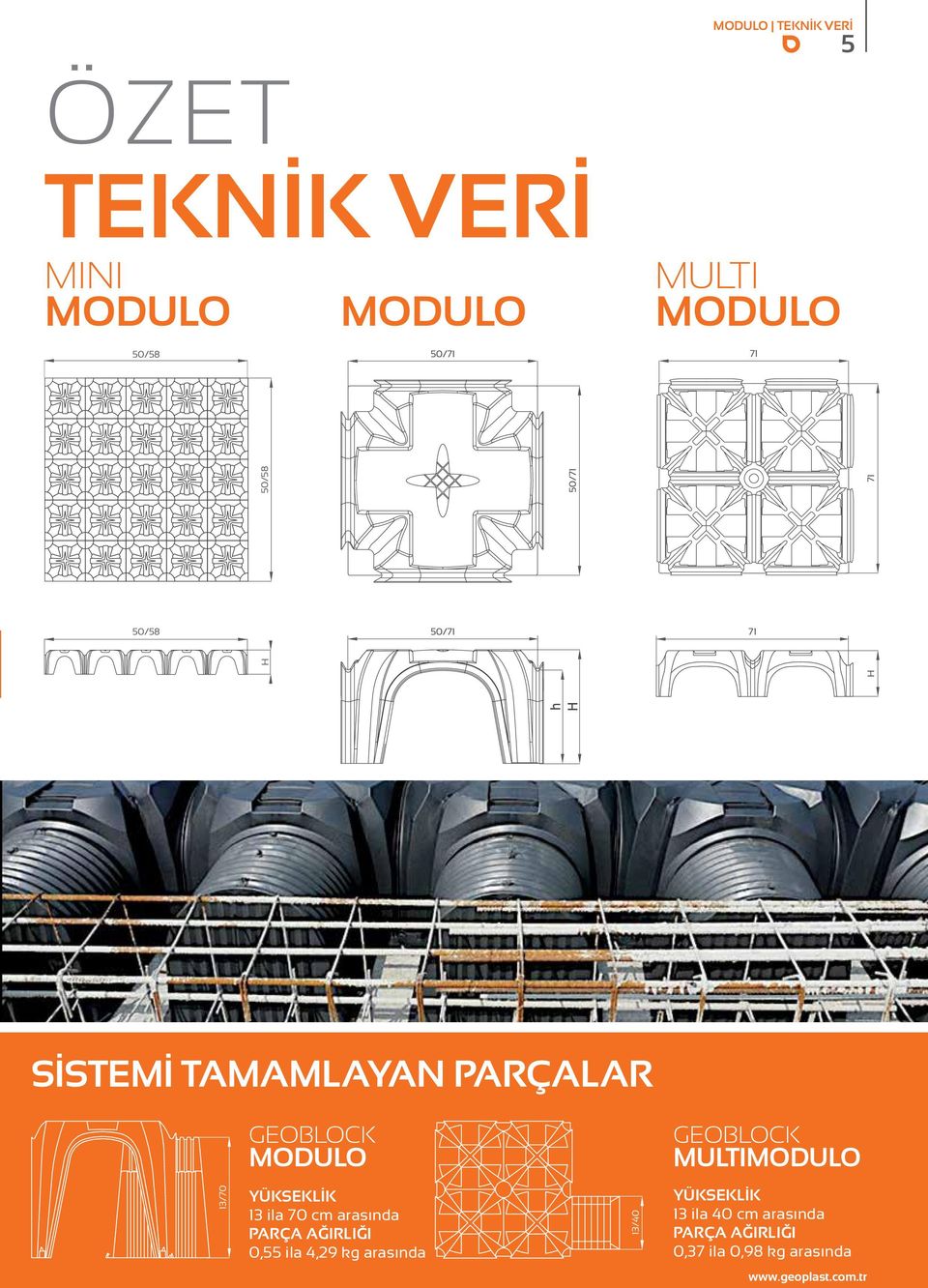 GEOBLOCK MULTIMODULO 13/70 YÜKSEKLİK 13 ila 70 cm arasında PARÇA AĞIRLIĞI 0,55 ila