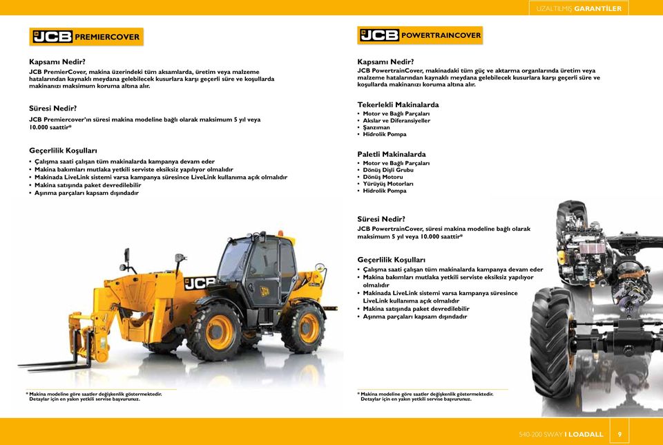 J CB PowertrainCover, akinadaki tü güç ve aktara organlarında üreti veya alzee hatalarından kaynaklı eydana gelebilecek kusurlara karşı geçerli süre ve koşullarda akinanızı korua altına alır.