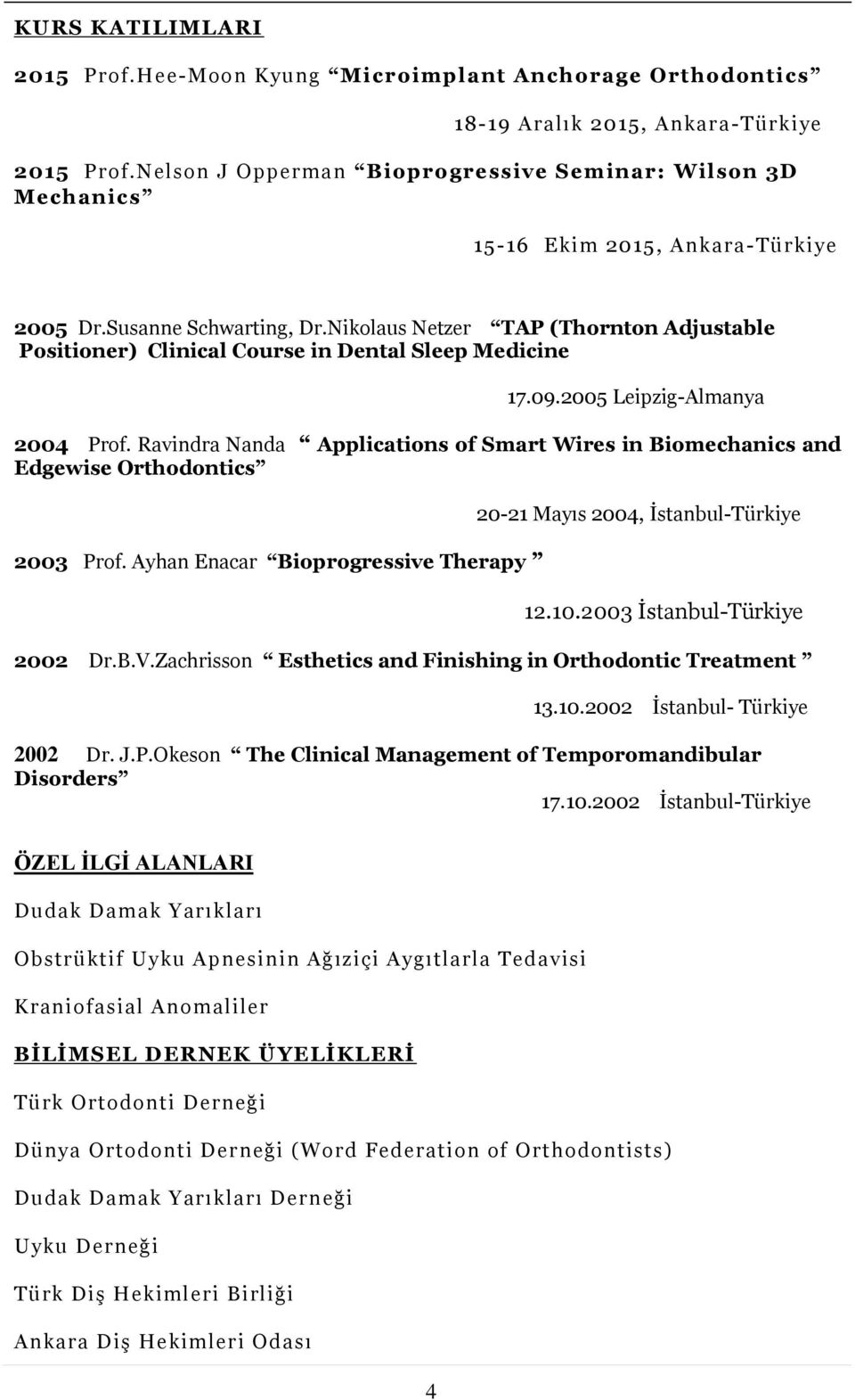 Nikolaus Netzer TAP (Thornton Adjustable Positioner) Clinical Course in Dental Sleep Medicine 17.09.2005 Leipzig-Almanya 2004 Prof.